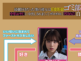 綺麗好きだった僕の彼女は悪臭漂うゴミ部屋で中年おやじに中出しされまくってボロボロに汚された　白桃はな サンプル動画サムネイル